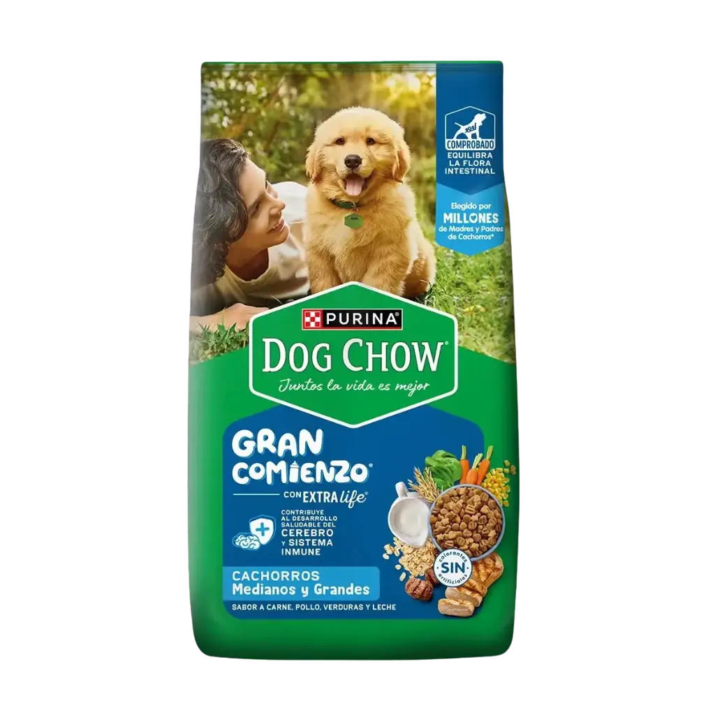 Dog Chow Perro Cachorros medianos y grandes