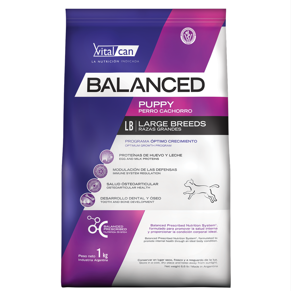 Balanced Perro Puppy Razas Grandes